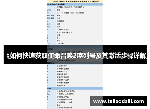 《如何快速获取使命召唤2序列号及其激活步骤详解》
