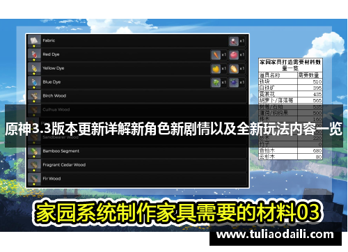 原神3.3版本更新详解新角色新剧情以及全新玩法内容一览